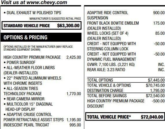 2022 Chevrolet Silverado 1500 High Country