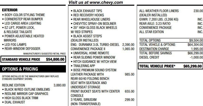 2025 Chevrolet Silverado 1500 RST