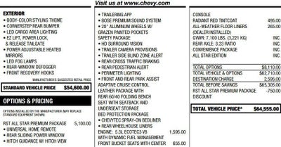 2026 Chevrolet Silverado 1500 RST