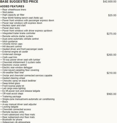 2019 Chevrolet Silverado 1500 LT