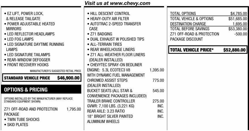 2021 Chevrolet Silverado 1500 RST