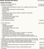 2021 Chevrolet Silverado 1500 RST All Star Edition Plus