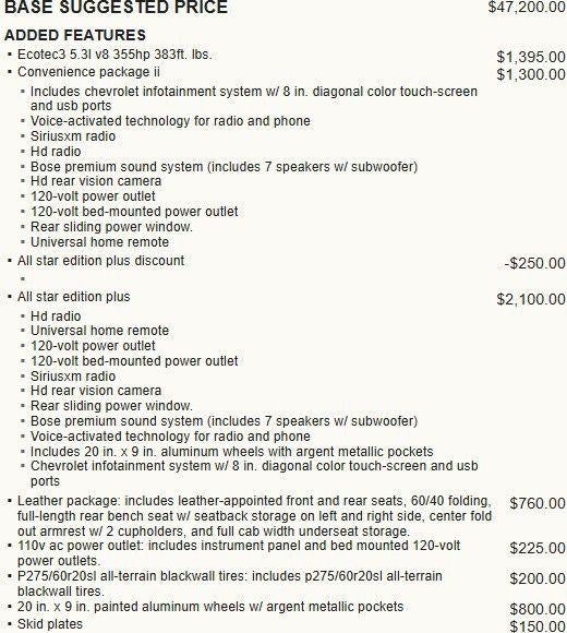 2021 Chevrolet Silverado 1500 RST All Star Edition Plus