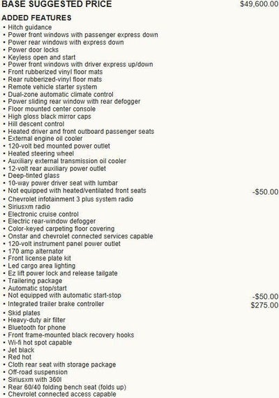 2022 Chevrolet Silverado 1500 LTD RST All Star Edition Plus
