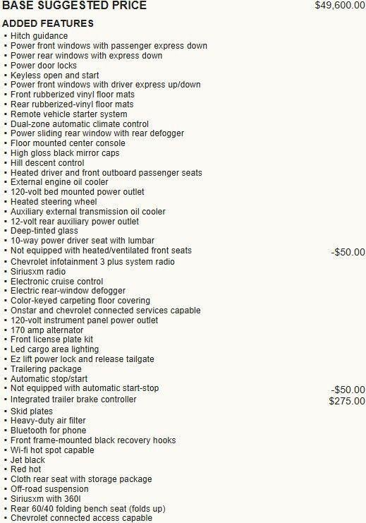 2022 Chevrolet Silverado 1500 LTD RST All Star Edition Plus