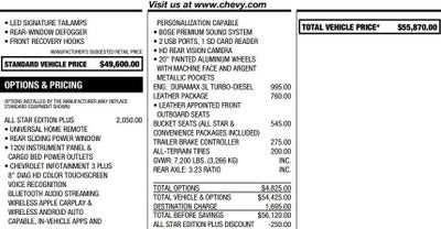 2022 Chevrolet Silverado 1500 LTD RST All Star Edition Plus