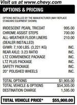 2021 Chevrolet Silverado 1500 LTZ