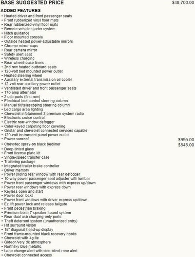 2019 Chevrolet Silverado 1500 LTZ