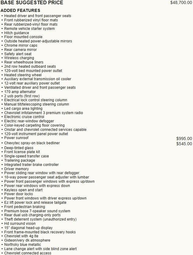 2019 Chevrolet Silverado 1500 LTZ