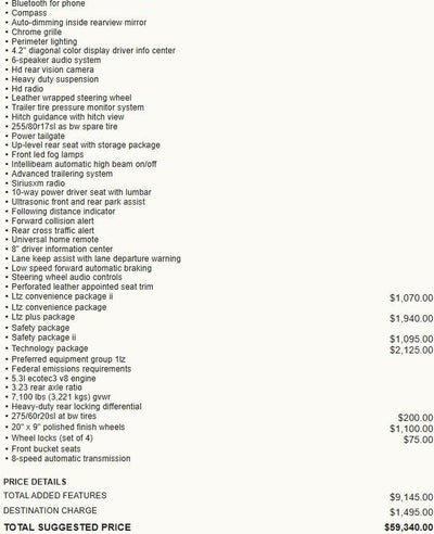 2019 Chevrolet Silverado 1500 LTZ