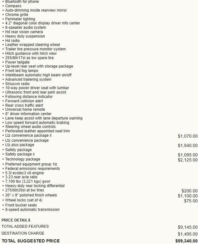 2019 Chevrolet Silverado 1500 LTZ