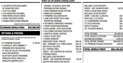 2022 Chevrolet Silverado 1500 LTD LTZ