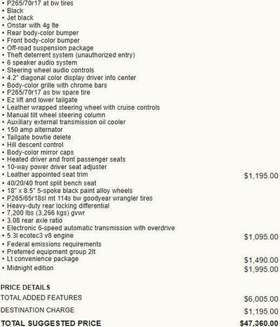 2015 Chevrolet Silverado 1500 LT