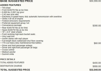 2016 Chevrolet Express Cargo 2500 Base