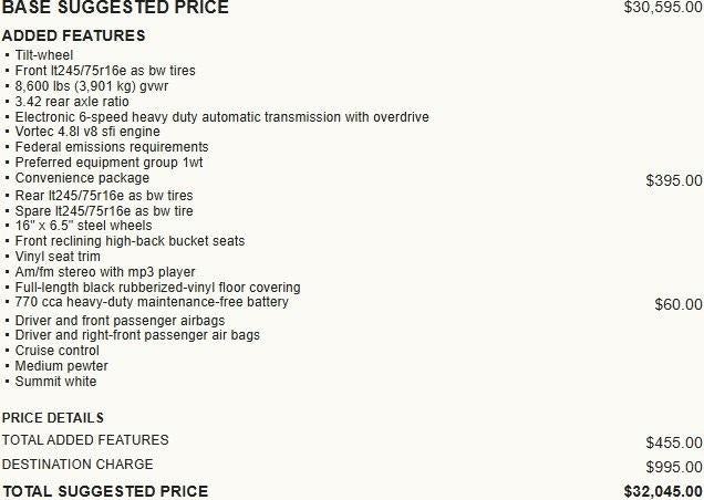 2016 Chevrolet Express Cargo 2500 Base