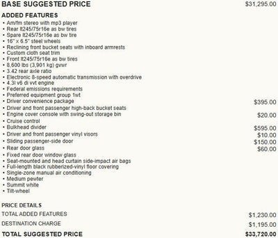 2018 Chevrolet Express Cargo 2500 Base