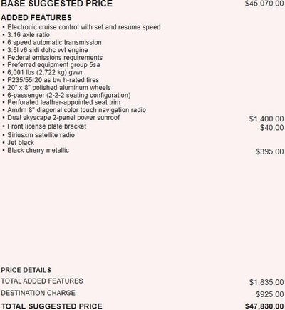 2017 GMC Acadia Denali