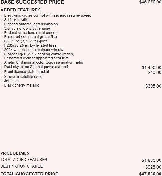 2017 GMC Acadia Denali