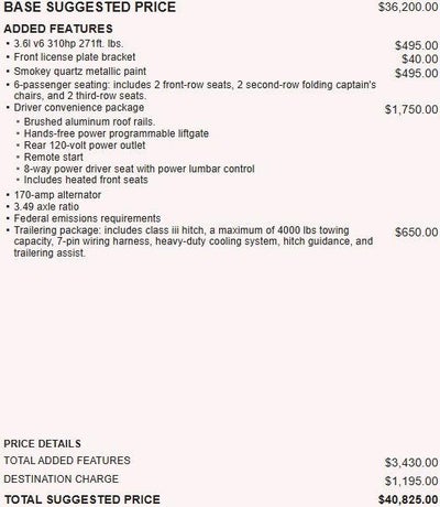2020 GMC Acadia SLE