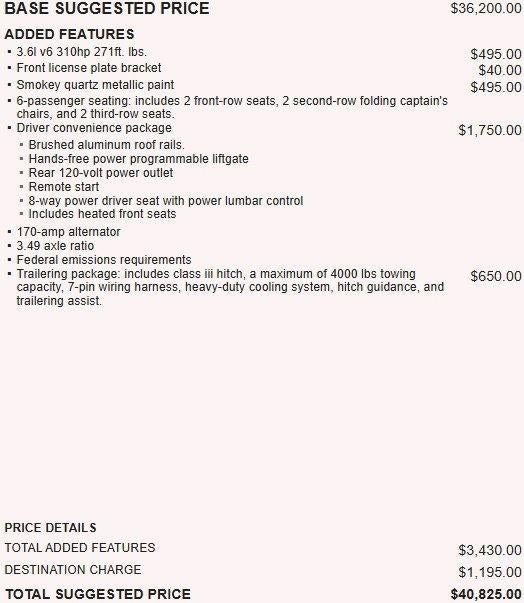 2020 GMC Acadia SLE