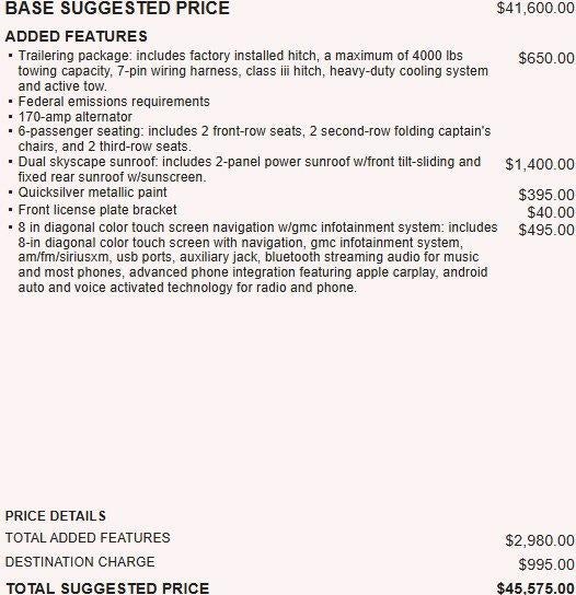 2018 GMC Acadia SLT