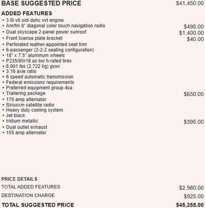 2017 GMC Acadia SLT