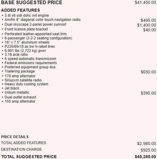 2017 GMC Acadia SLT