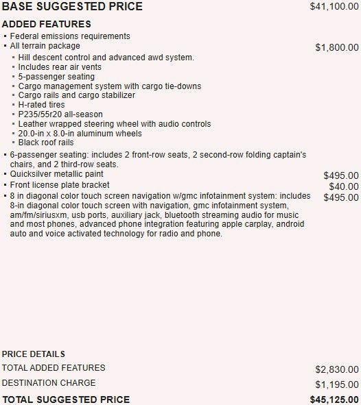 2019 GMC Acadia SLT
