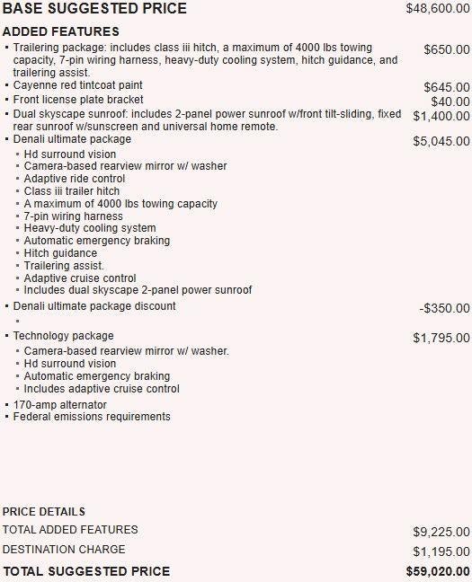 2021 GMC Acadia Denali