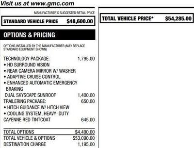 2021 GMC Acadia Denali