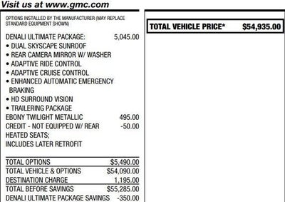 2022 GMC Acadia Denali