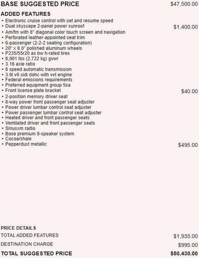 2019 GMC Acadia Denali