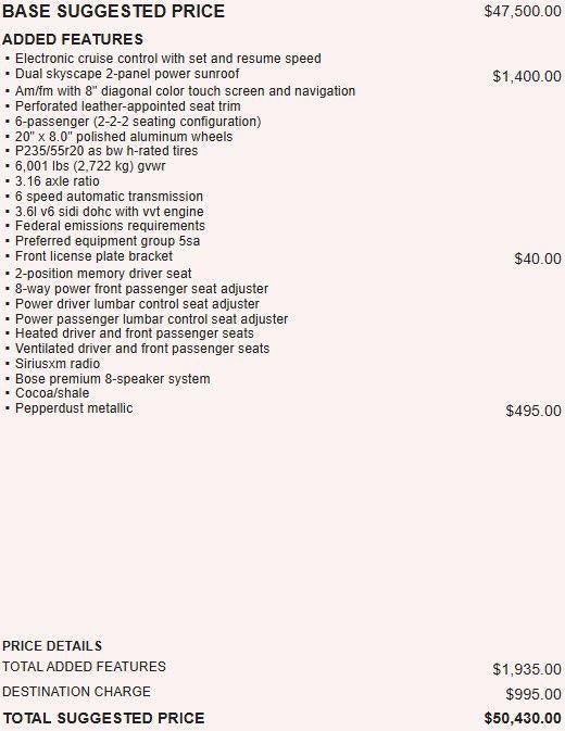 2019 GMC Acadia Denali