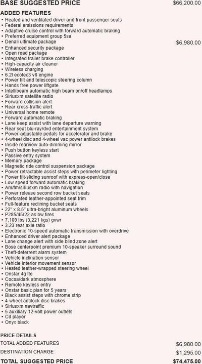 2018 GMC Yukon Denali