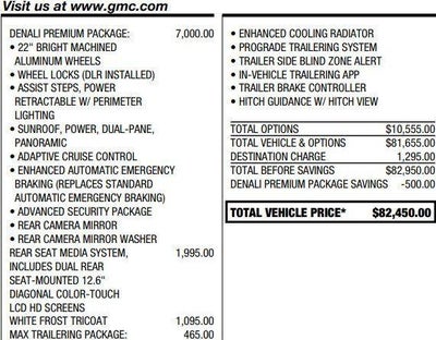 2021 GMC Yukon XL Denali