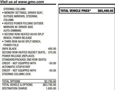 2021 GMC Yukon SLT