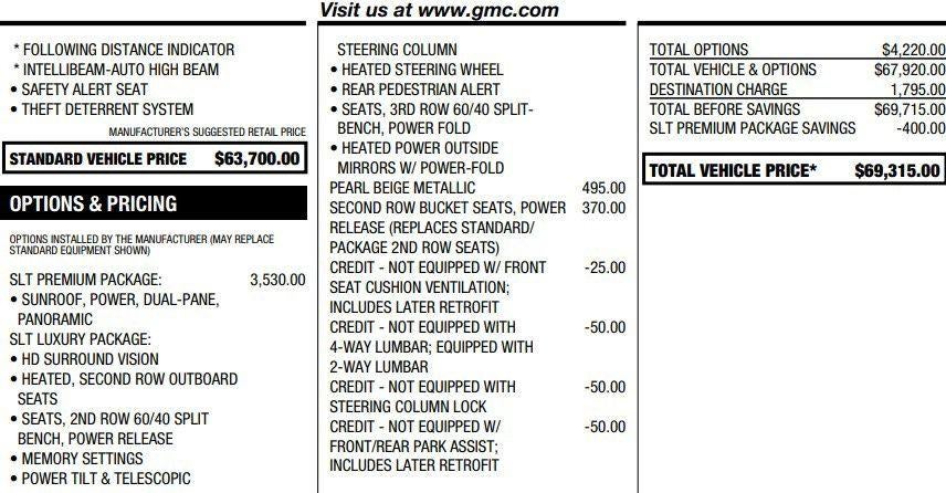 2022 GMC Yukon SLT