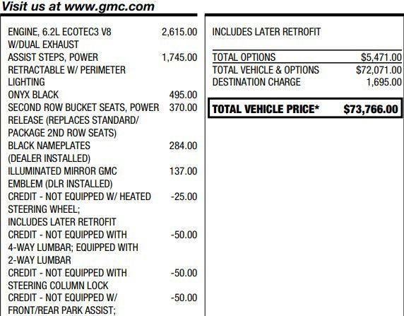 2022 GMC Yukon AT4