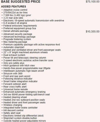 2022 GMC Yukon Denali