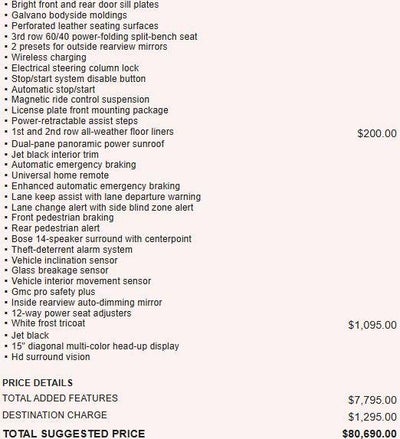 2021 GMC Yukon Denali