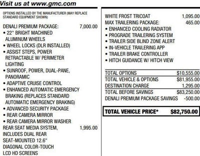 2021 GMC Yukon Denali