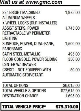 2021 GMC Yukon Denali
