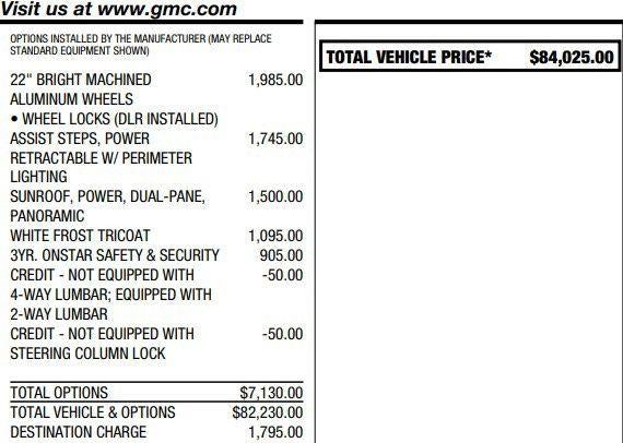 2022 GMC Yukon Denali
