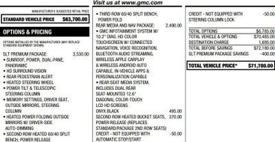 2021 GMC Yukon XL SLT