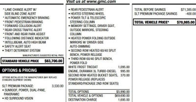 2021 GMC Yukon XL SLT