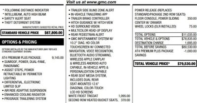 2021 GMC Yukon XL AT4