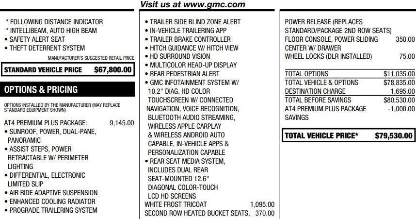 2021 GMC Yukon XL AT4