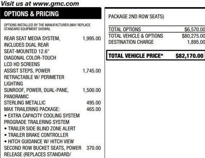2023 GMC Yukon XL AT4