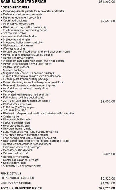 2018 GMC Yukon XL Denali