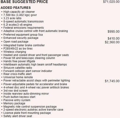 2016 GMC Yukon XL Denali